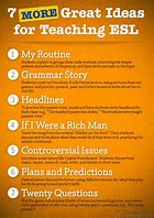 Image result for Learn Writing English
