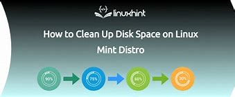 Image result for Disk Space Clean Up