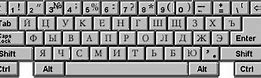 Image result for Russian Keyboard