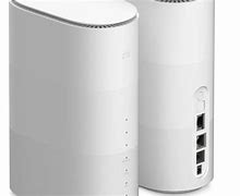 Image result for Du 5G Router