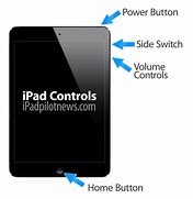 Image result for Power Button On iPad