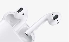 Image result for Air Pods Meme with Waves