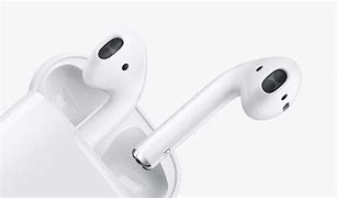 Image result for iPhone 6s Air Pods