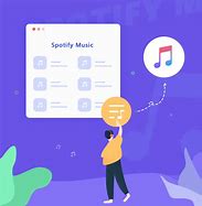 Image result for Spotify iTunes