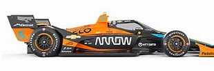 Image result for IndyCar Circuits