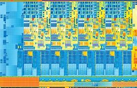 Image result for I5-3470 Hyper-Threading