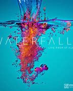 Image result for Ystradfellte Waterfalls