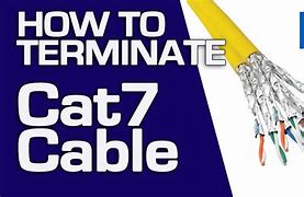 Image result for LAN Cable Termination