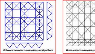 Image result for Steel Structure Grid Frame