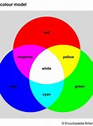 Image result for black rgb combination