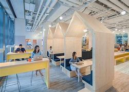 Image result for China Coworking Space