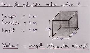 Image result for CBM Cubic Meter