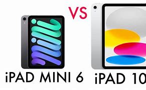 Image result for iPad 10th Gen Next to Mini