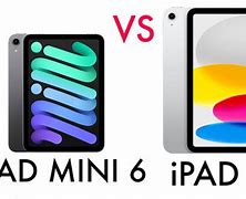 Image result for iPad Mini 2 vs iPad Mini 6