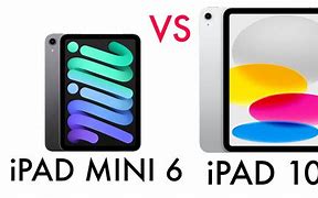 Image result for iPad Mini vs 6th Gen