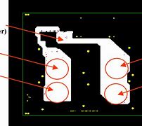 Image result for Microprocessor Die