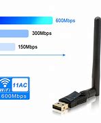Image result for 802.11N USB Wireless LAN Card