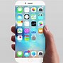 Image result for New Thin iPhone