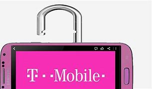 Image result for Most Short Patterns to Unlock Phone