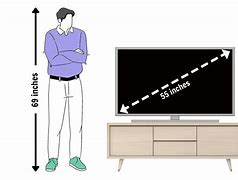 Image result for 42 Inch TV Next to Person