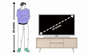 Image result for 80 Inch TV Next to Person