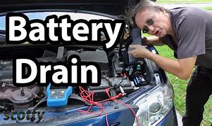 Image result for Drained Battery