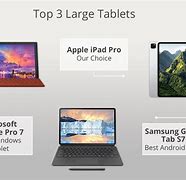 Image result for iPhone Tablet Big