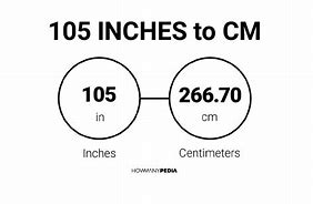 Image result for 105 Cm in Inches