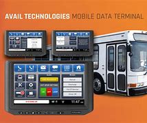 Image result for Jetmunts Data Termanul