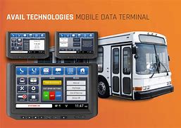 Image result for Portable Data Terminal