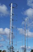 Image result for Vertical Axis Wind Turbine Types