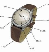 Image result for It Is a Watch