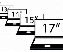 Image result for Different Laptop Screen Sizes