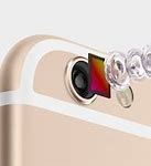 Image result for iPhone 6 Information