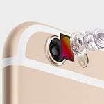 Image result for iPhone 6 Camera 4K