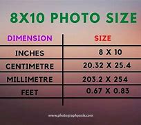 Image result for Passport Photo Size in Pixels
