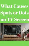 Image result for Hot Spots On TV Screen