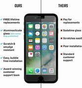Image result for iPhone 7 128g Screen Protector