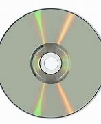 Image result for DVD Storage