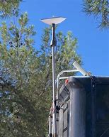 Image result for RV Antenna Pole