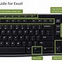 Image result for Keyboard Template with Numerical