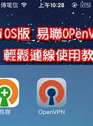 Image result for Free VPN iOS