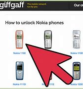 Image result for Open a Nokia Phone