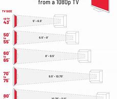 Image result for TV Screen Size Chart