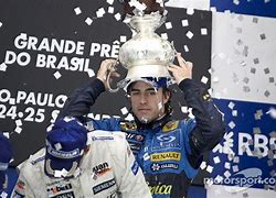 Image result for Fernando Alonso World Champion