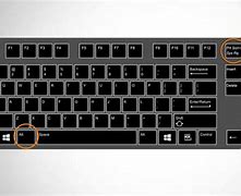 Image result for How to ScreenShot On Computer Keyboard