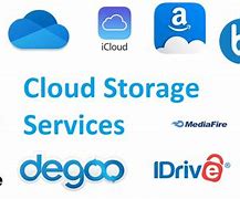 Image result for Top 10 Cloud Storage