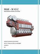 Image result for Mak+Engines+Germany