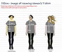 Image result for How Much Is 150 Cm