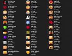 Image result for Emojis in Minecraft Font